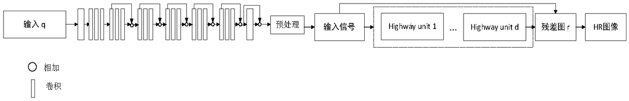 Method for improving spatial resolution of image in JPEG format