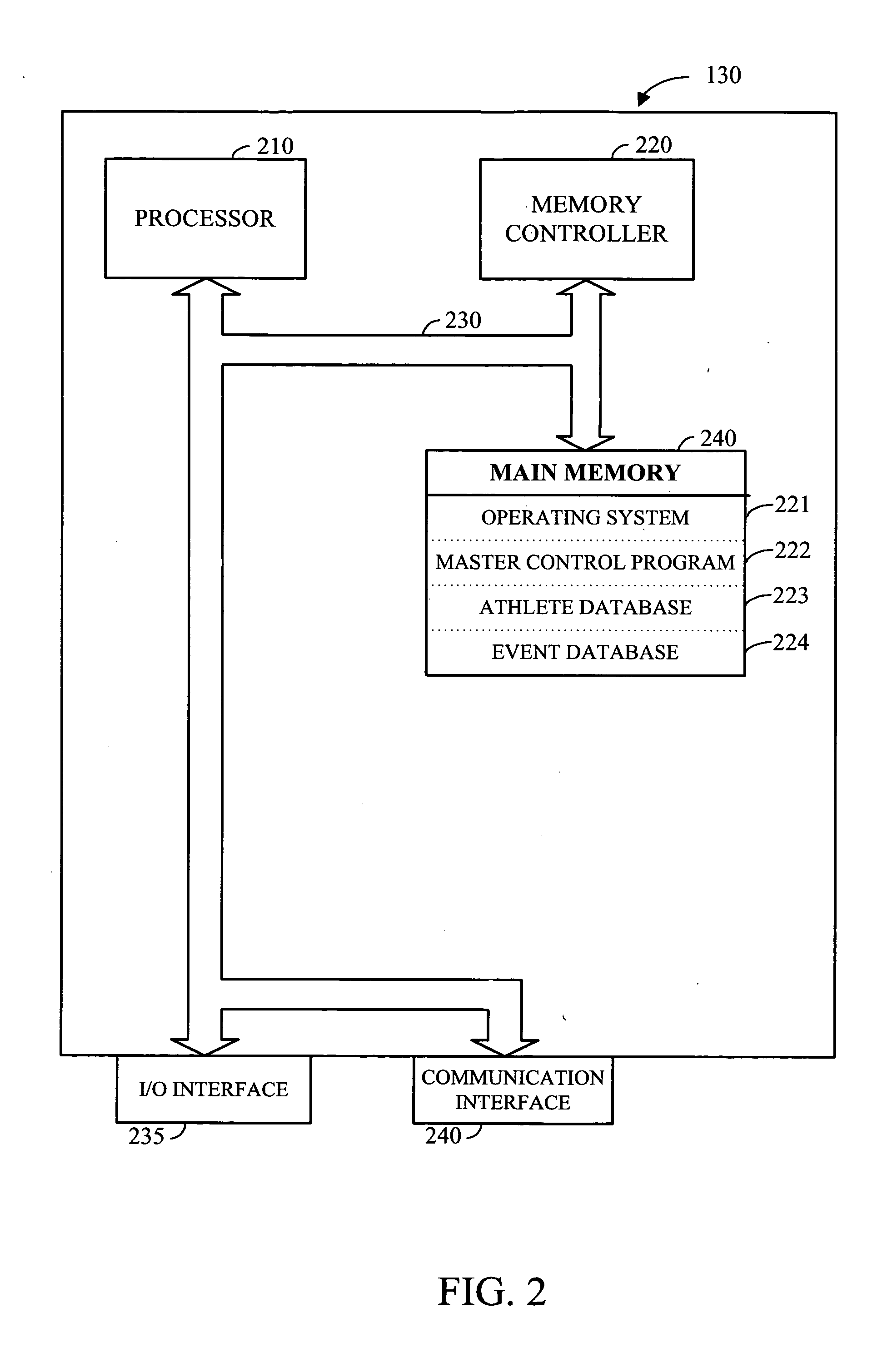 Method and apparatus for precision pacing
