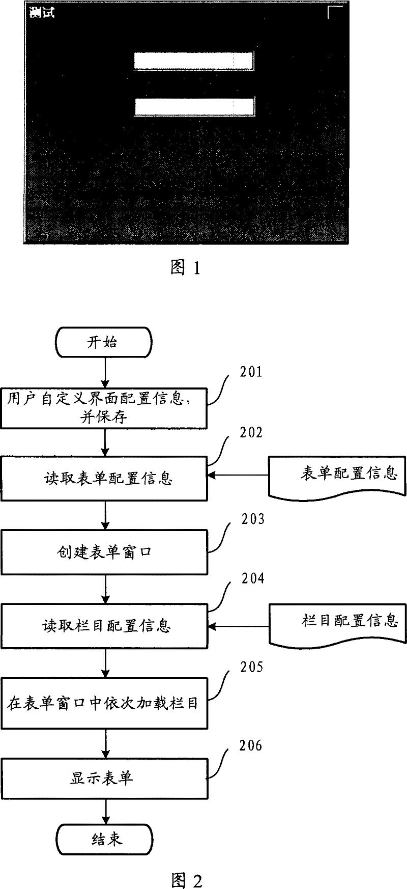 Personalized interface accomplishing method and system