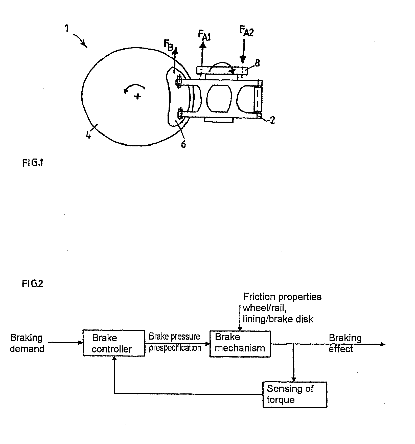 Brake system of a rail vehicle with compensation of fluctuations of the friction conditions