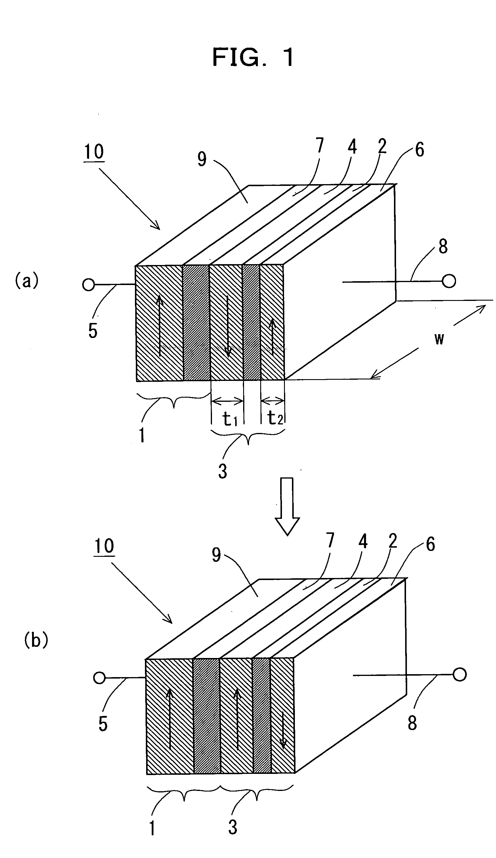 Spin injection device, magnetic device using the same, magnetic thin film used in the same