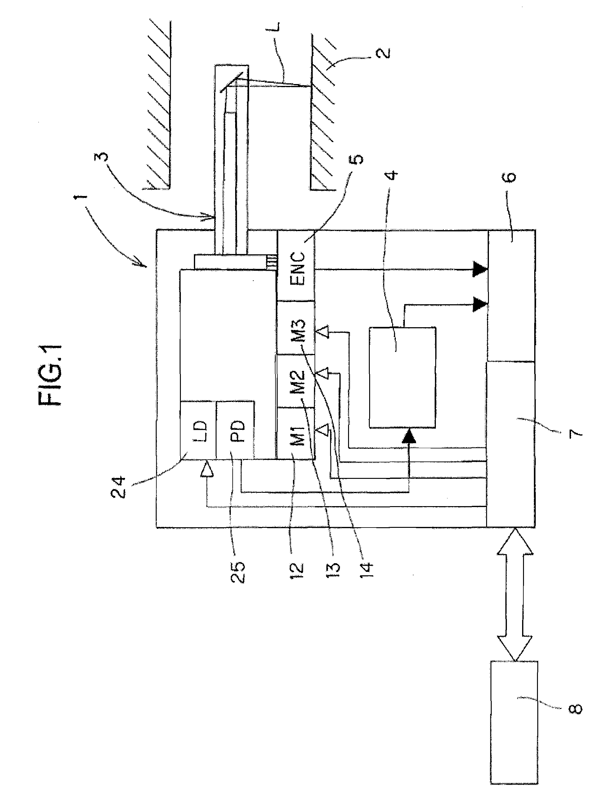 Surface inspection apparatus