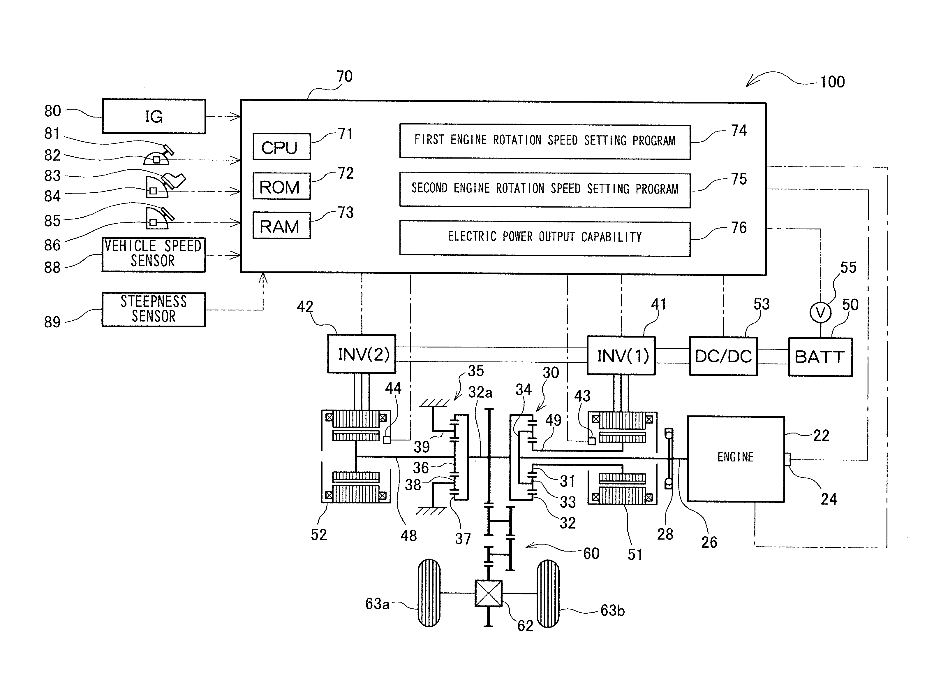 Hybrid vehicle and control method thereof