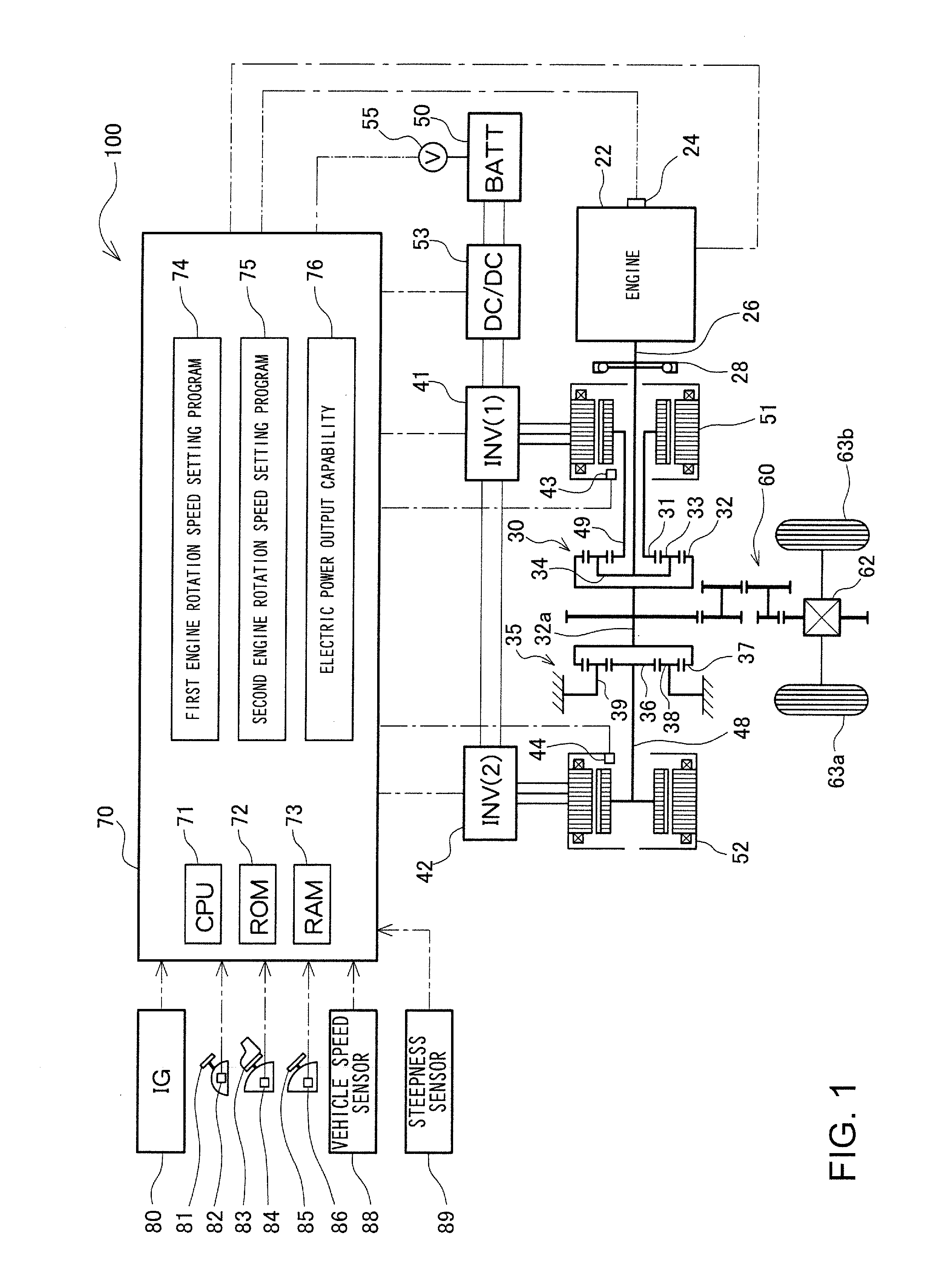 Hybrid vehicle and control method thereof