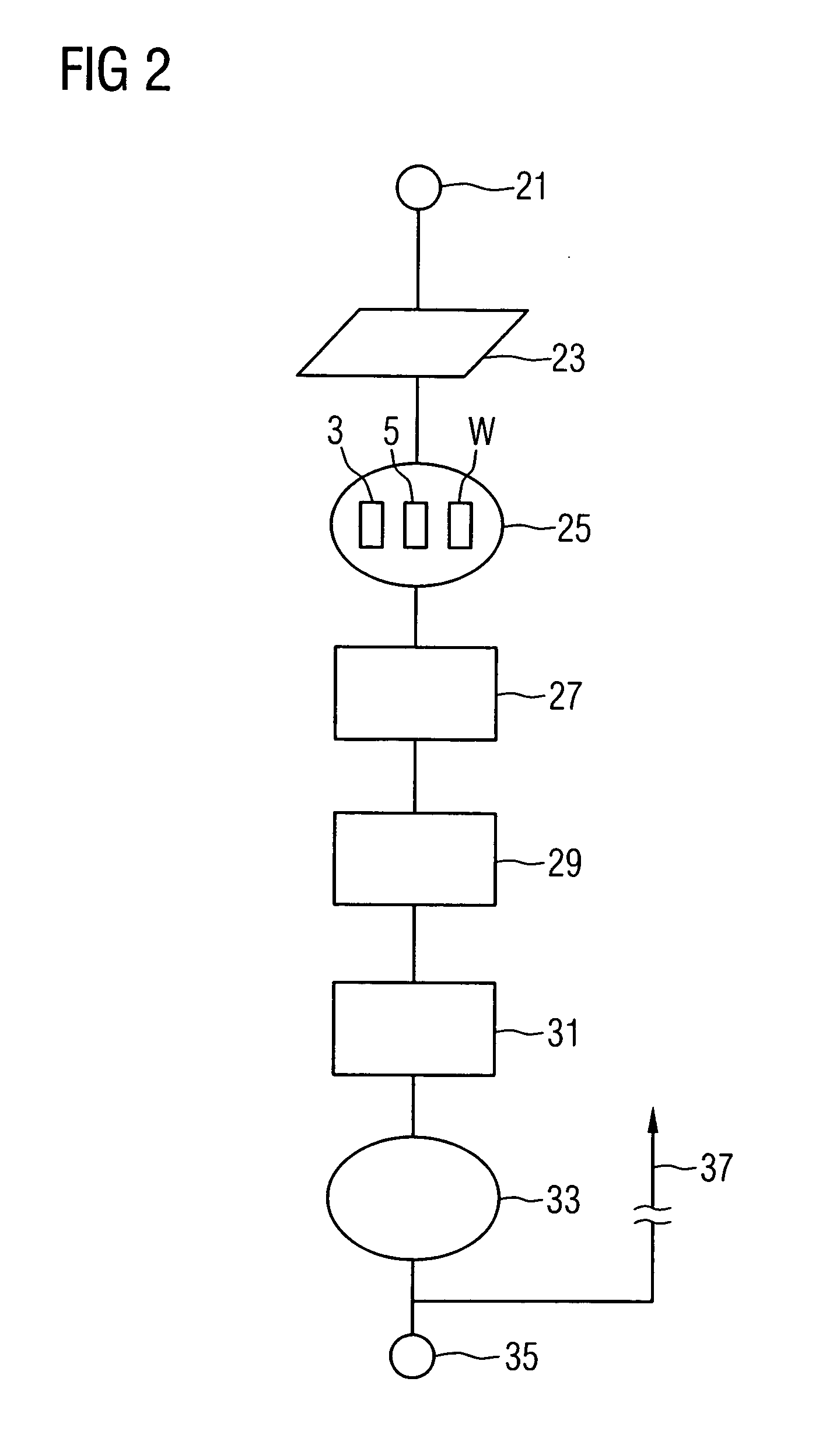 Method for medical 3D image display and processing, computed tomograph, workstation and computer program product