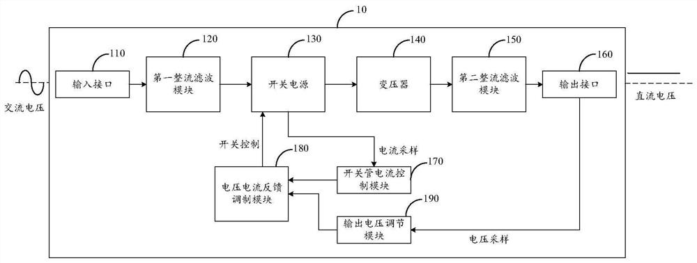 Power supply device, charging method and system, and computer readable storage medium