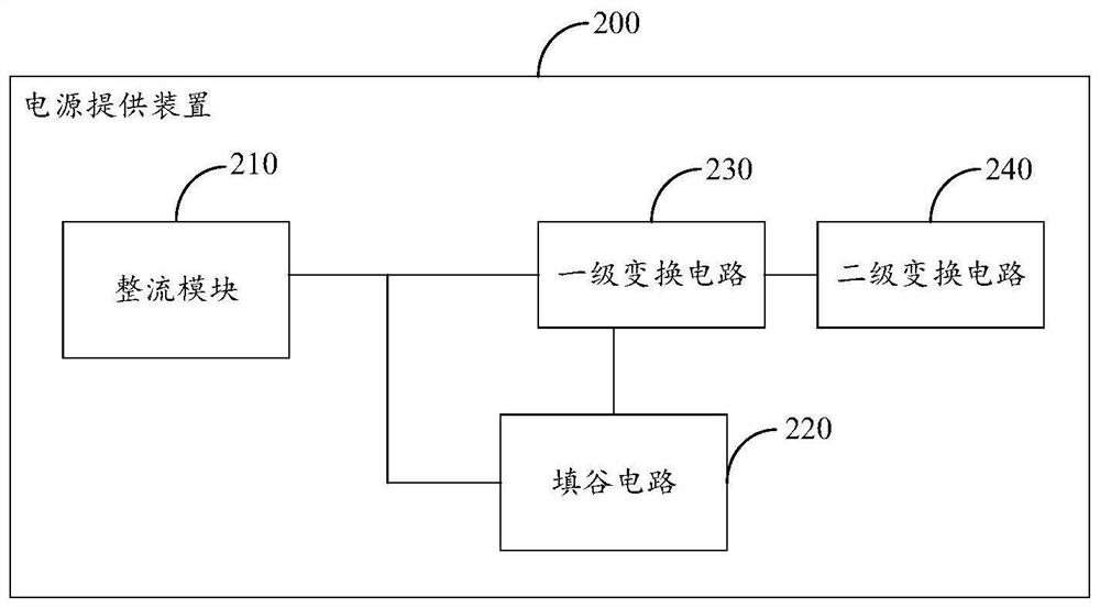 Power supply device, charging method and system, and computer readable storage medium