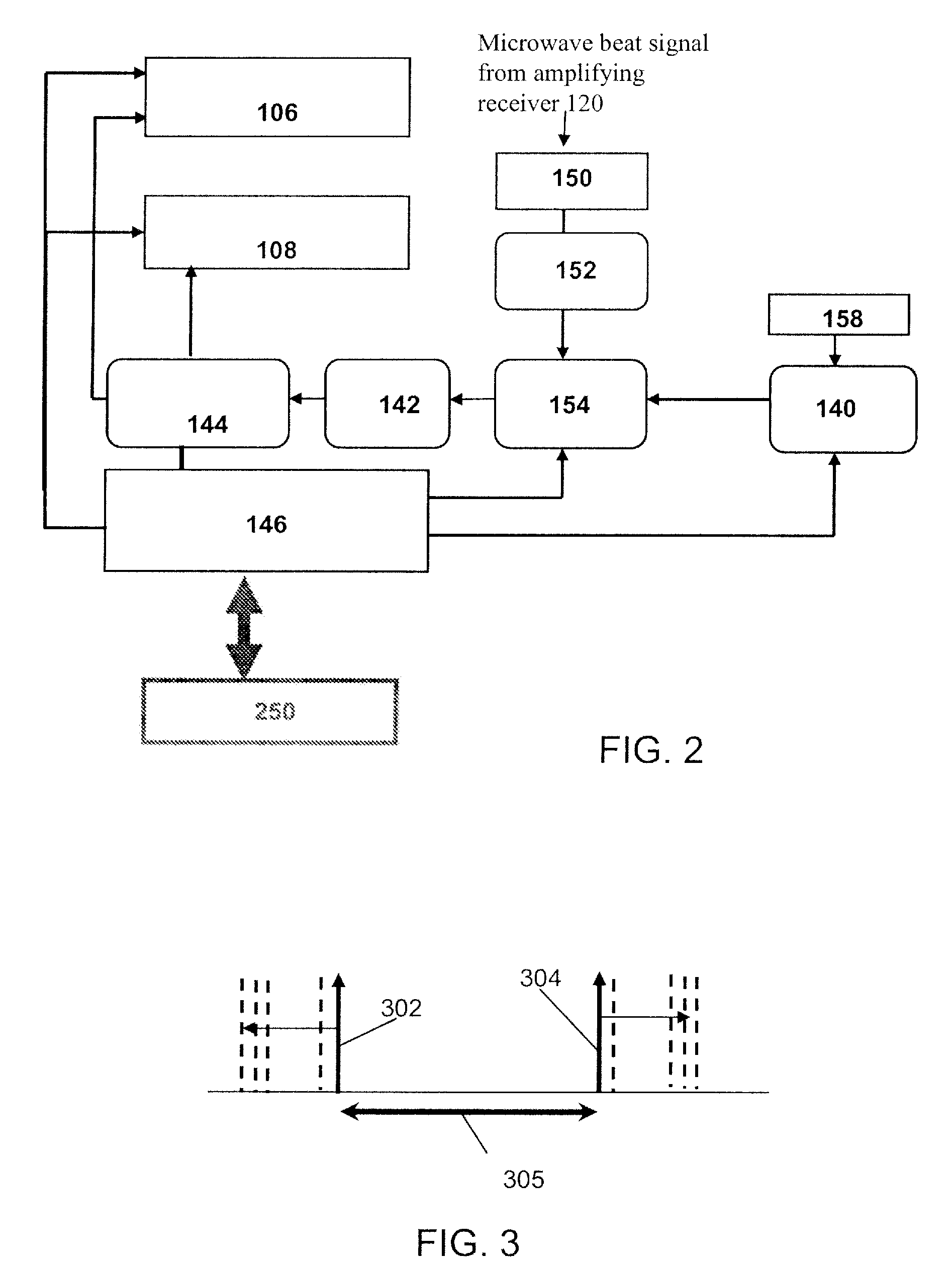 Pair of optically locked semiconductor narrow linewidth external cavity lasers with frequency offset tuning