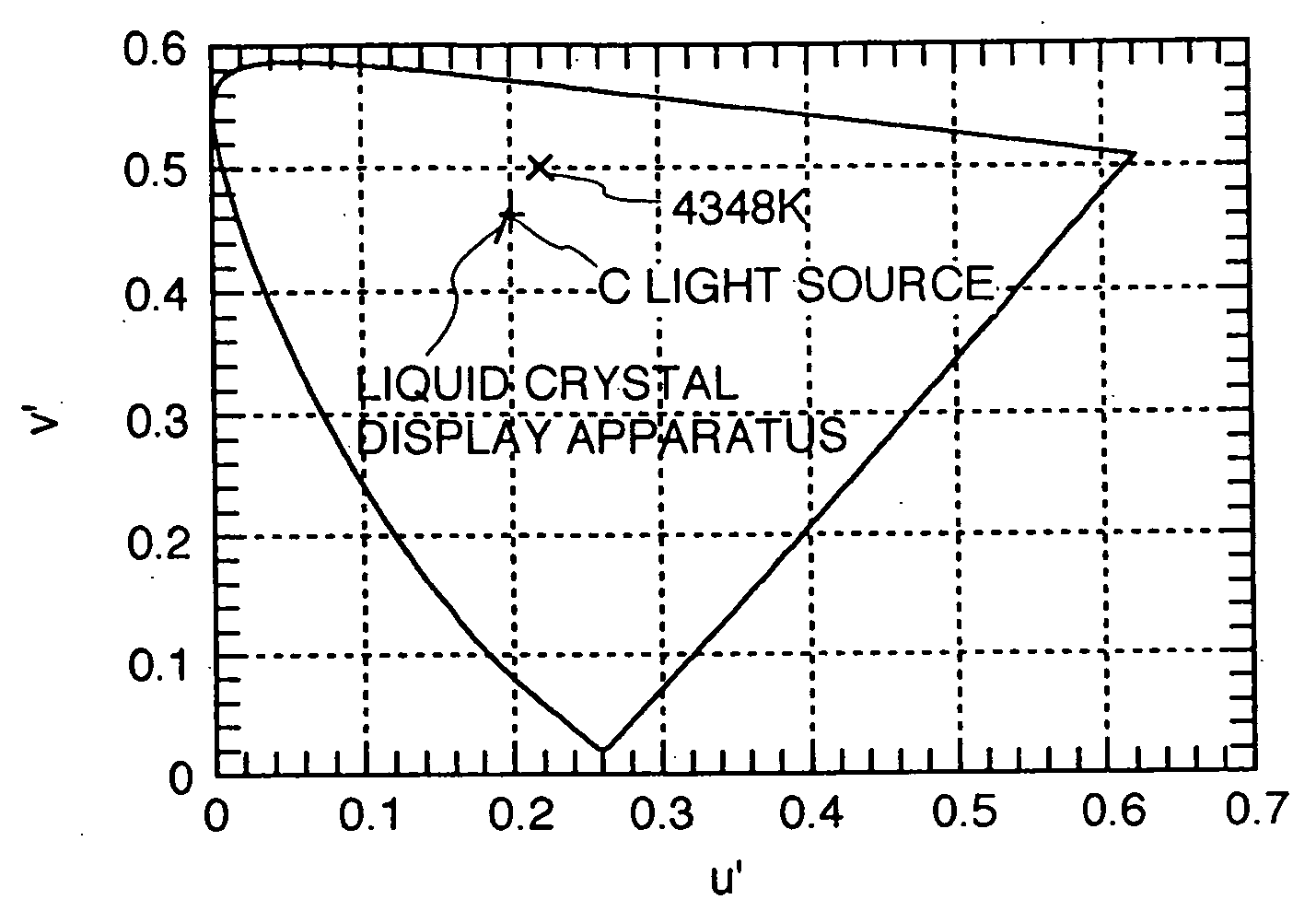 Active matrix type liquid crystal display apparatus
