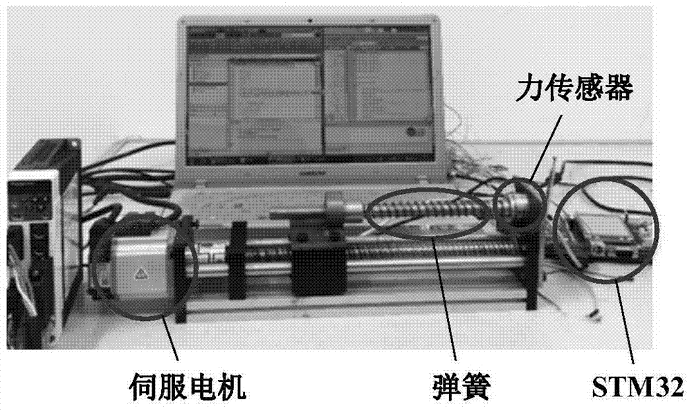 A matlab‑stm32 hybrid test system and its test method