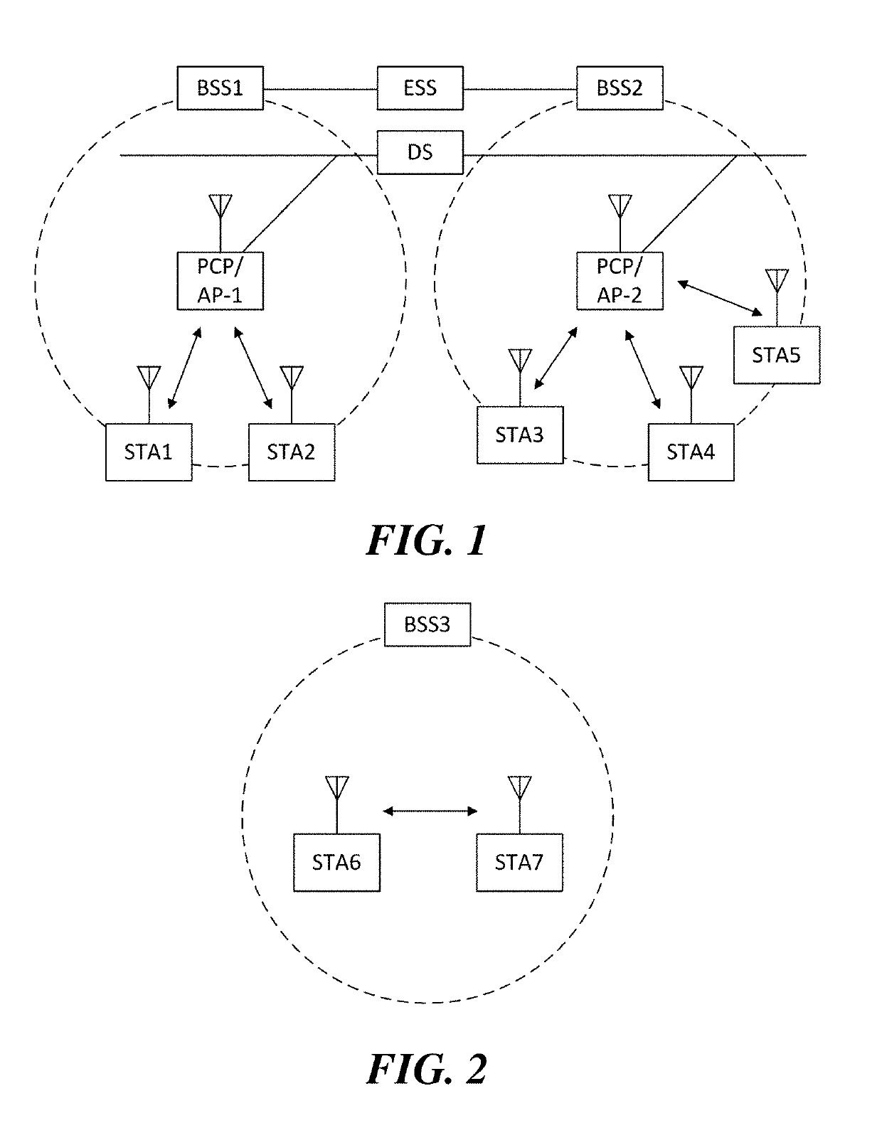 Wireless communication method using enhanced distributed channel access, and wireless communication terminal using same