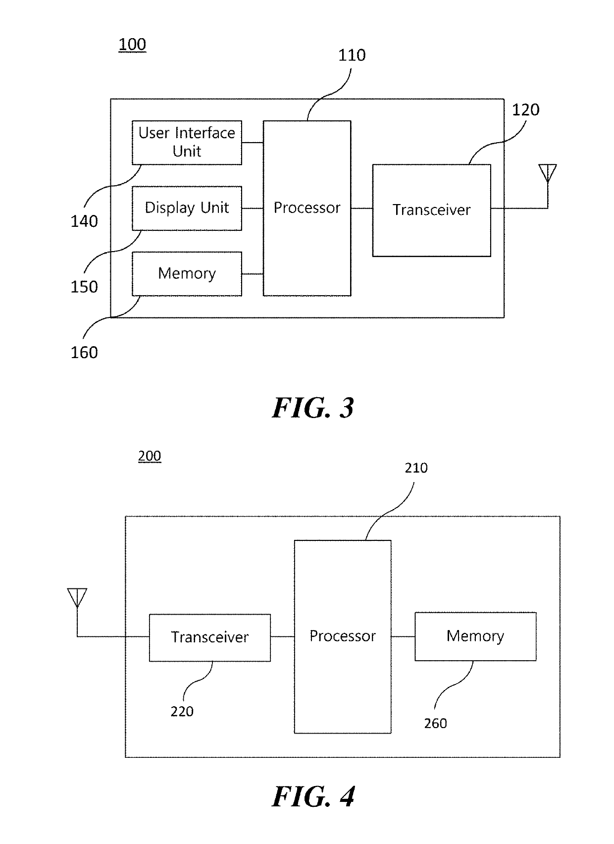 Wireless communication method using enhanced distributed channel access, and wireless communication terminal using same