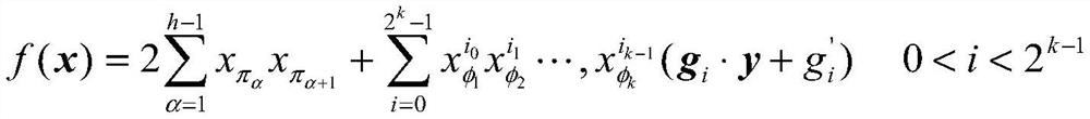 A peak-to-average ratio suppression method for underwater acoustic communication based on multi-carrier