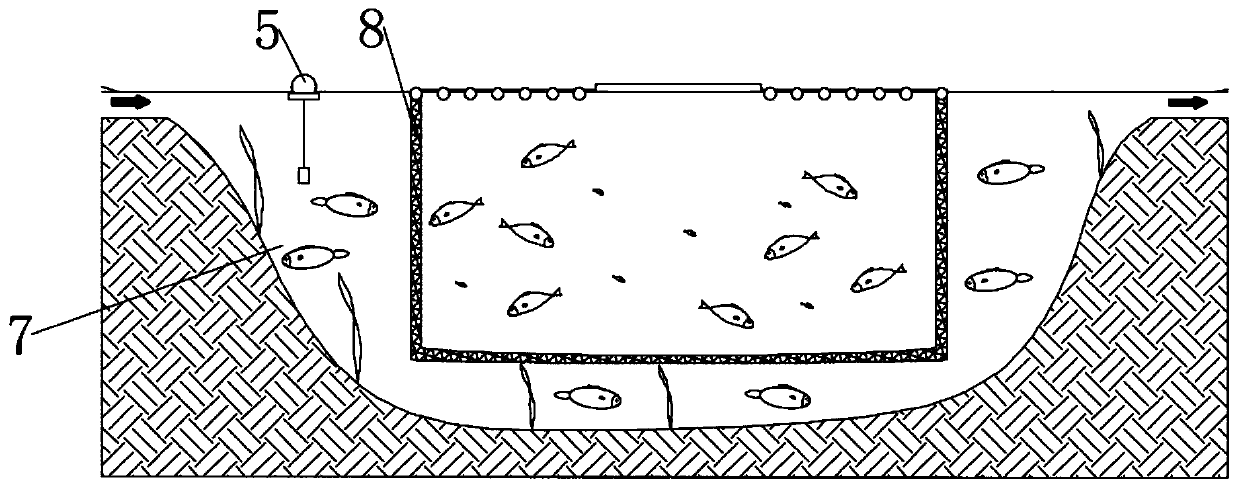 Ecological niche complementary restoration method for fishery excessive fishing lake