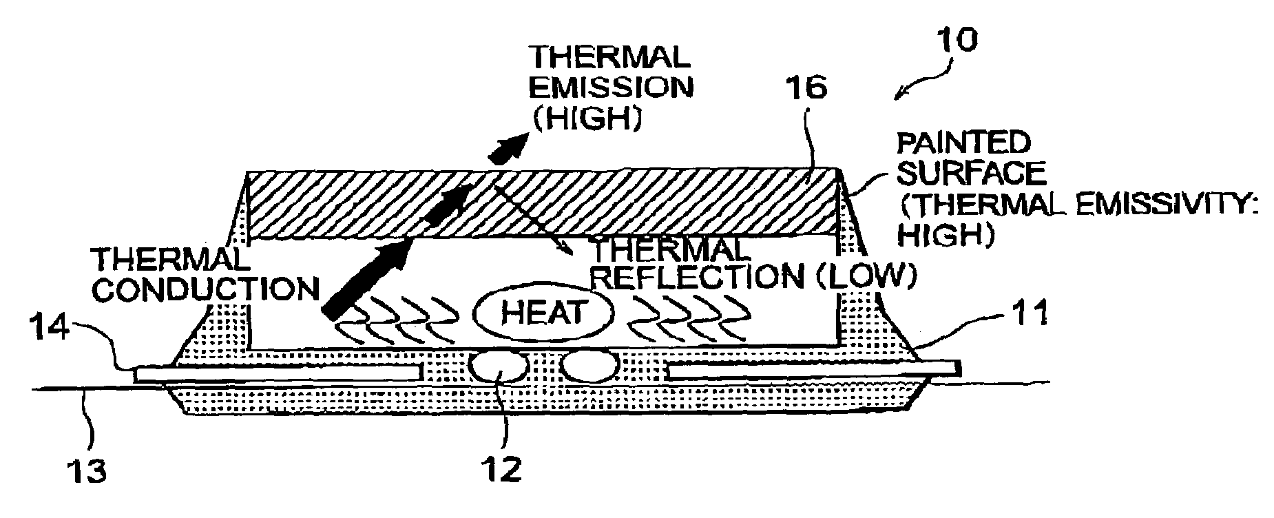 Package for mounting semiconductor device