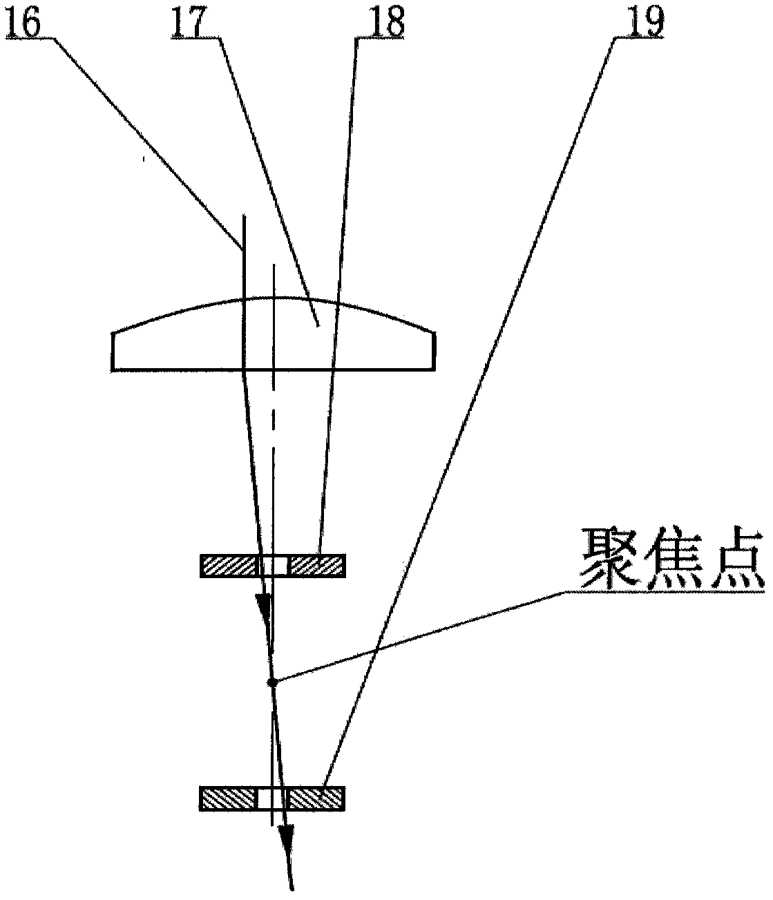 Method for precisely locating laser beam space