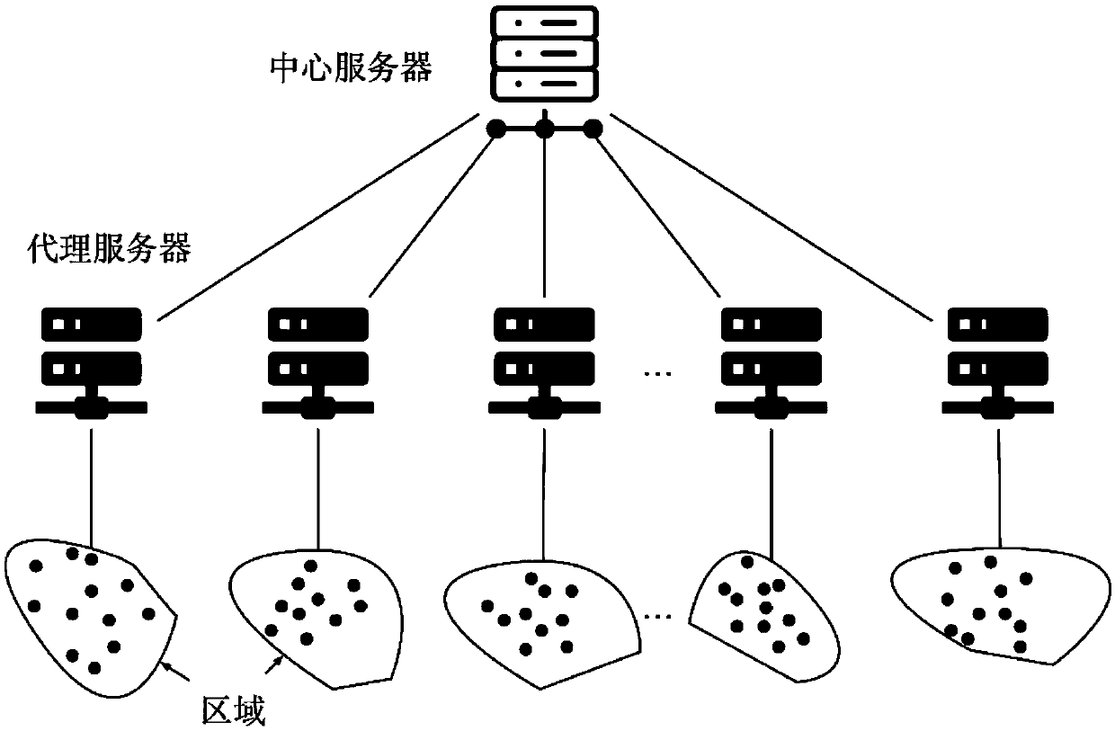 A sensor network event fusion and decision method based on node reliability