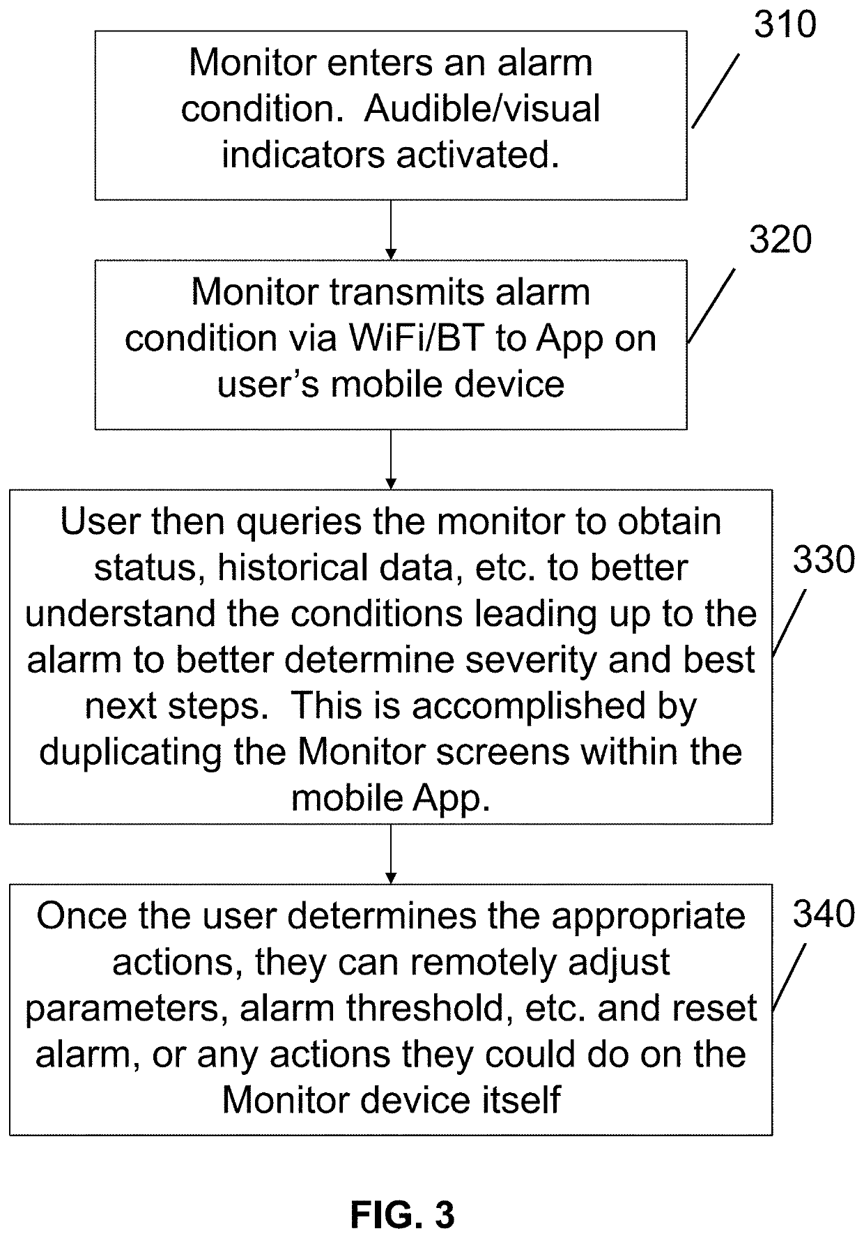 Particle detectors with remote alarm monitoring and control
