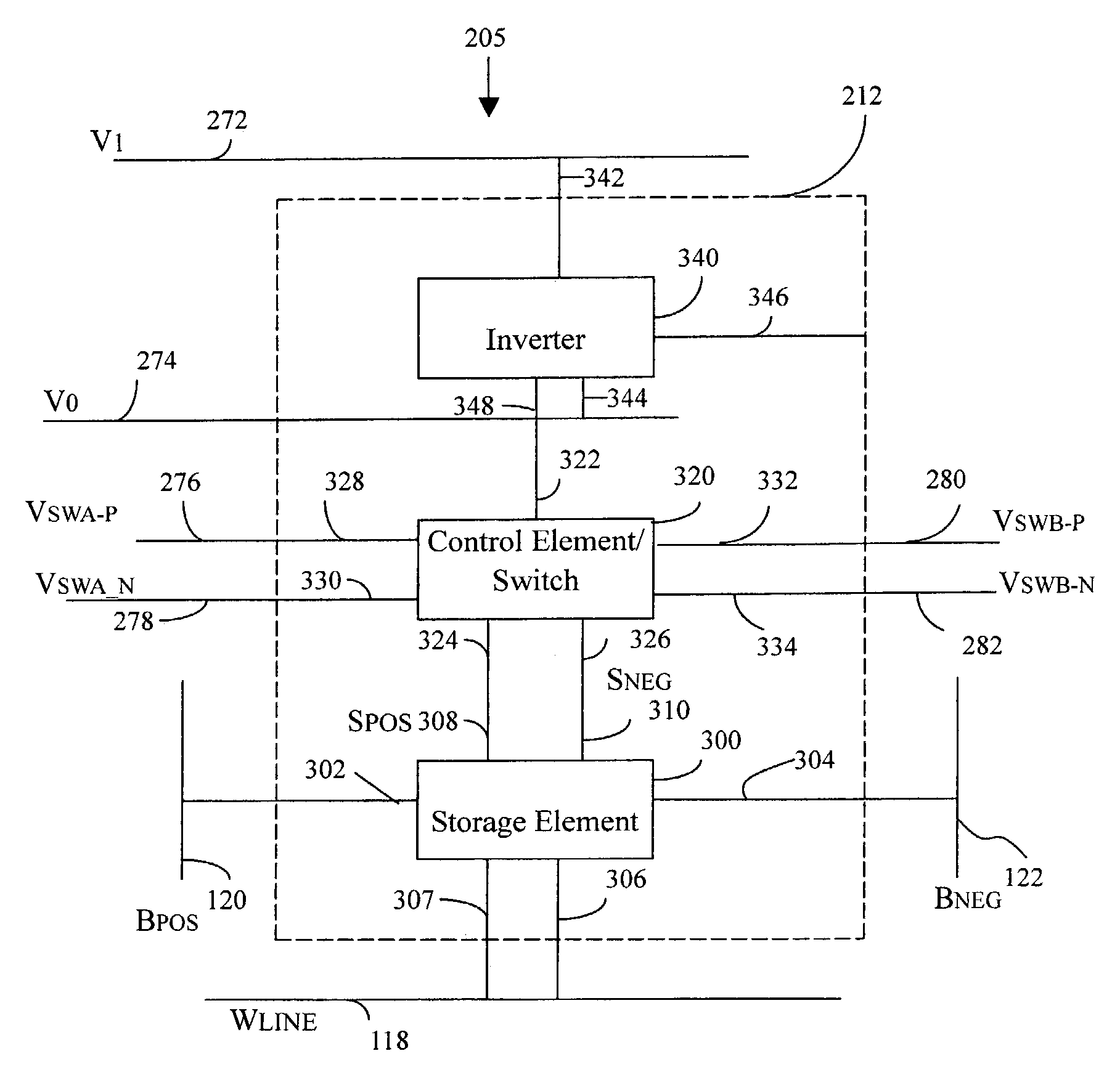 Pixel cell design with enhanced voltage control