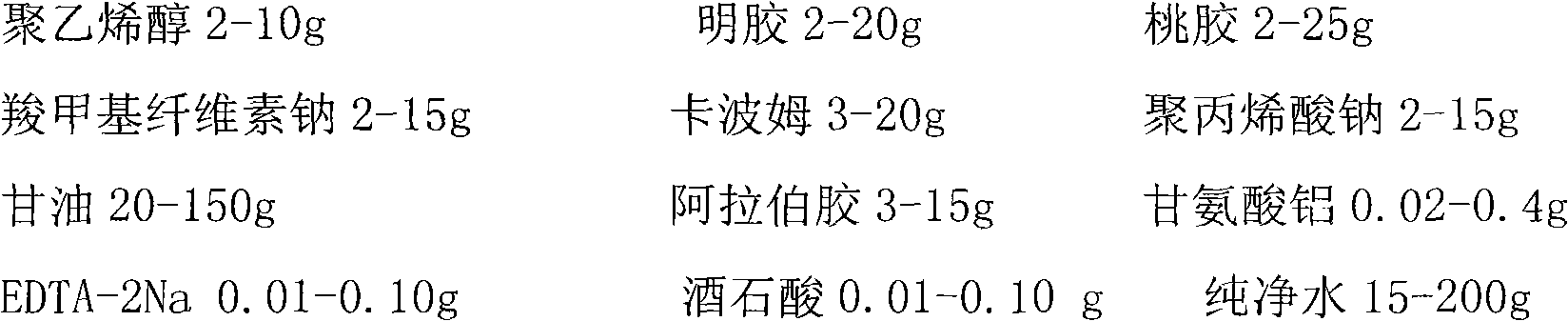 Preparation process and matrix for gel cream for treating coronary heart disease