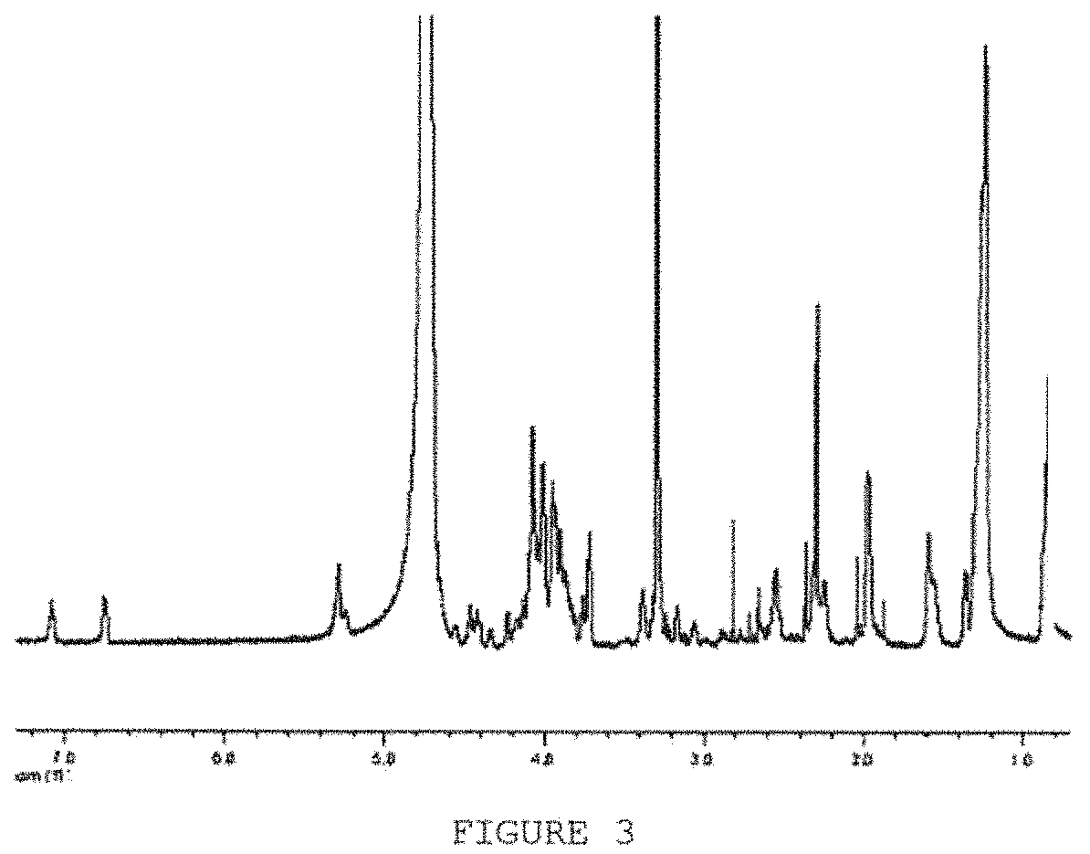 Functional lipid constructs