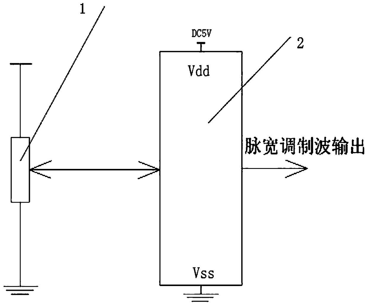 Outdoor intelligent distribution box