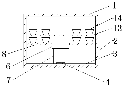 Domestic natto fermentation equipment and fermentation method