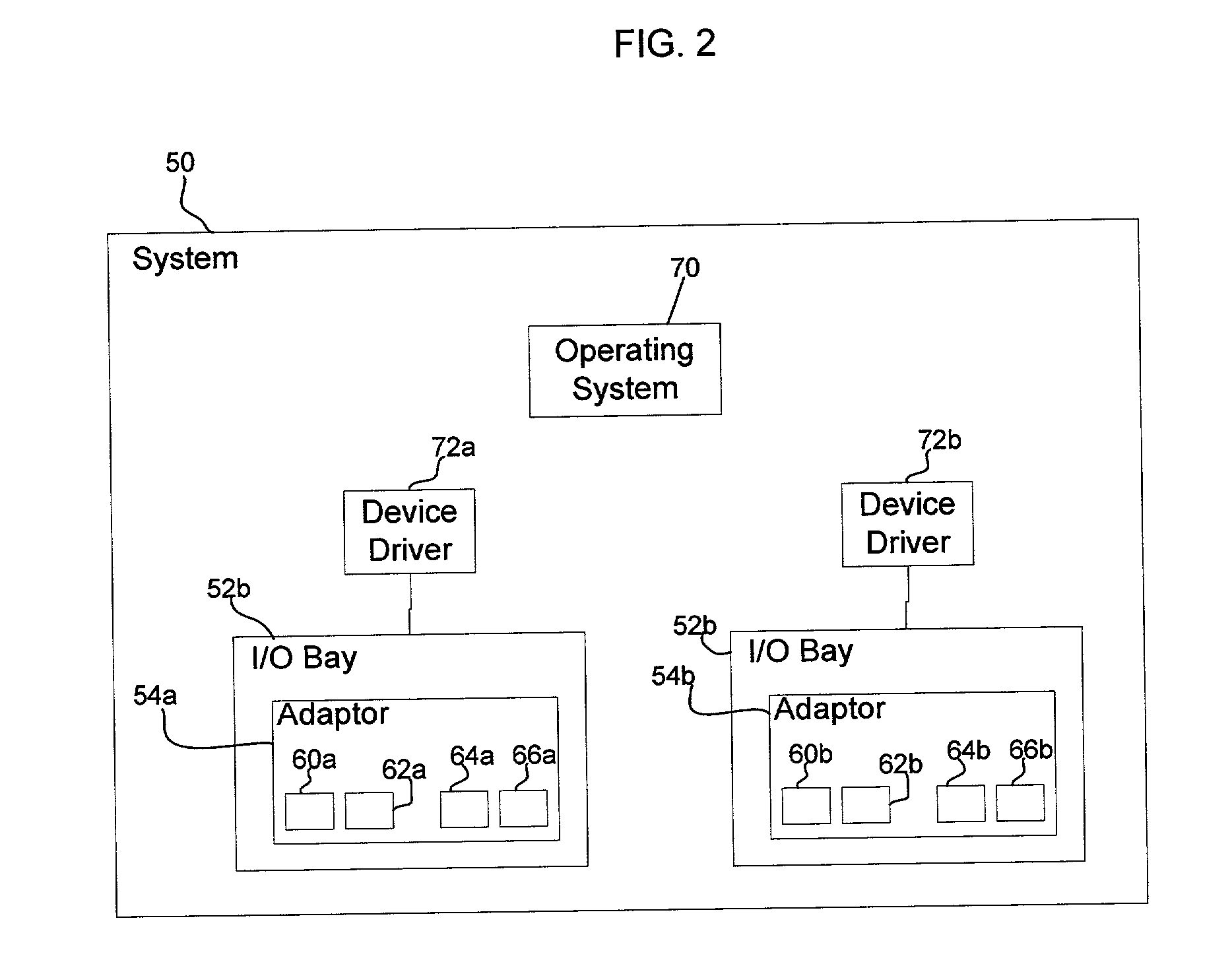 Method, system, and program for error handling in a dual adaptor system where one adaptor is a master