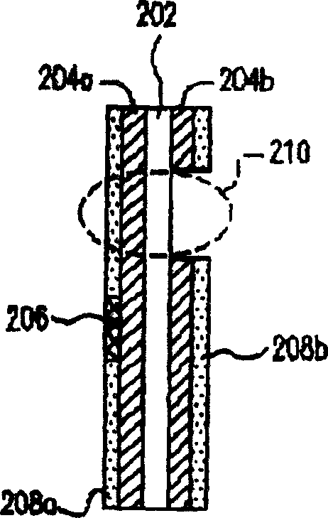 Double-face flip chip film