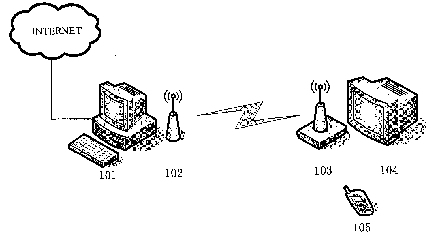 System and method for wireless transmission of audio and video signals