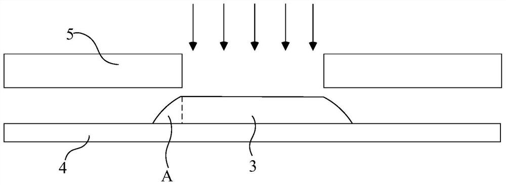 Electronic device, display panel and method of making the same