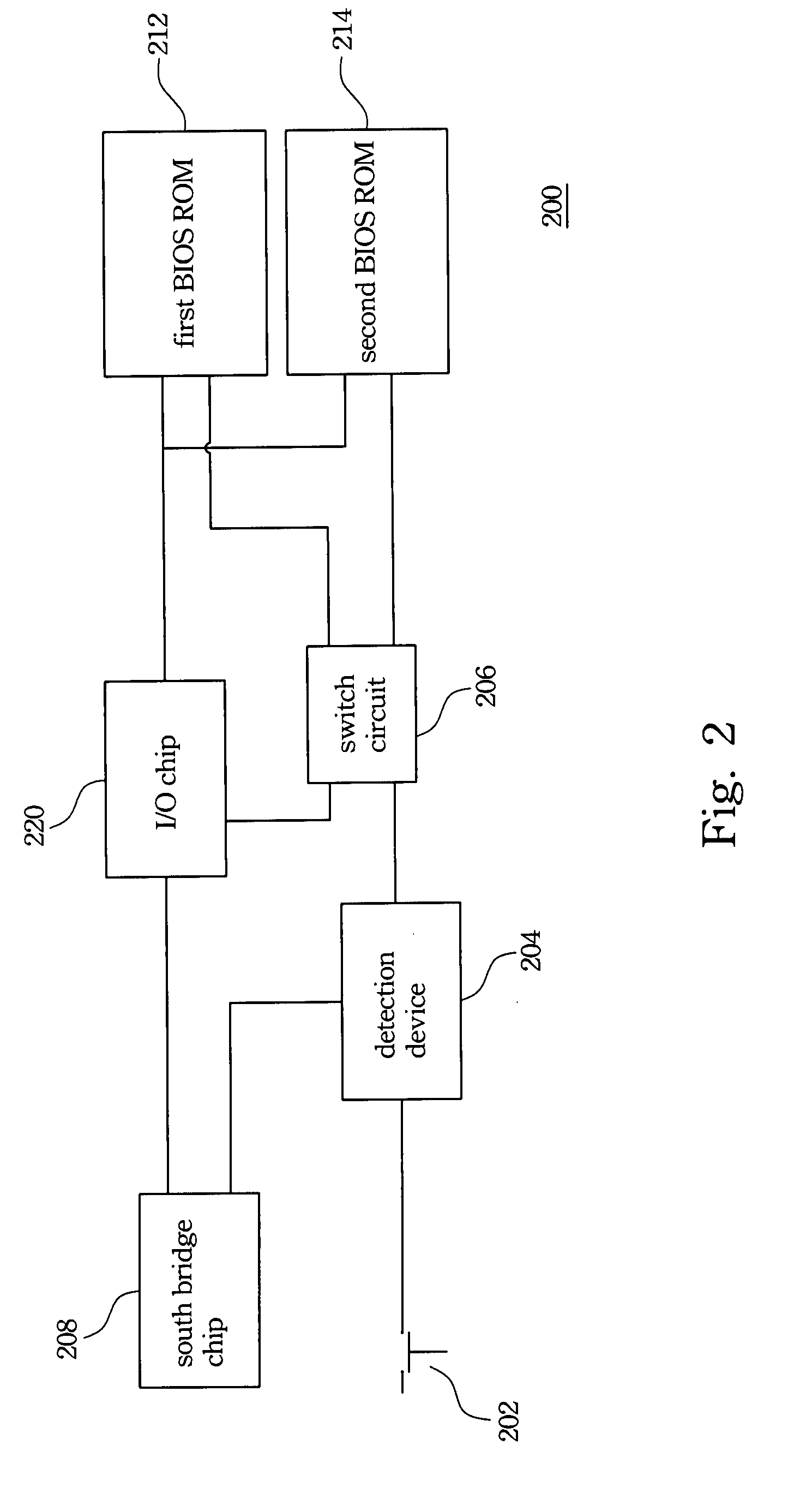 Computer system and method of using power button to switch from one BIOS to another