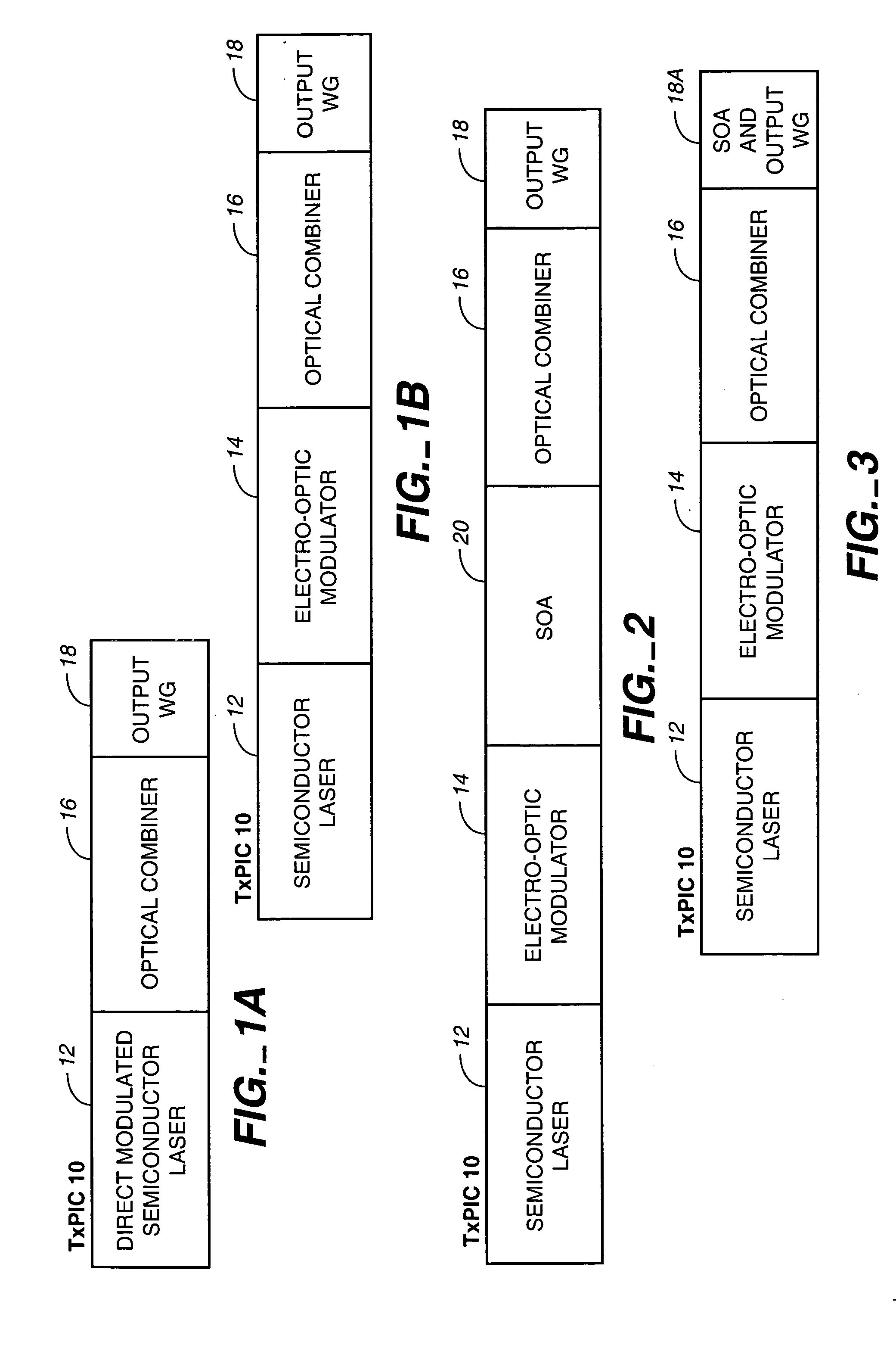 Method and apparatus for providing an antireflection coating on the output facet of a photonic integrated circuit (PIC) chip