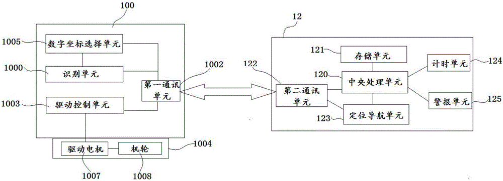 Robot-based indoor positioning and navigation system and method