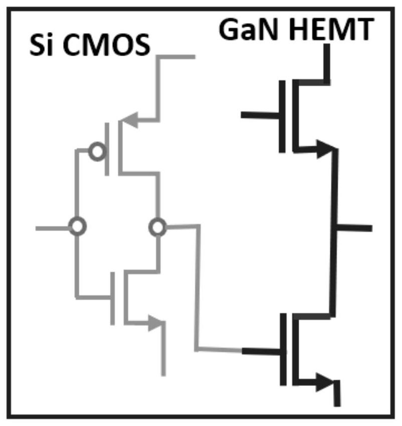 GaN HEMT and Si-CMOS monolithic integration method