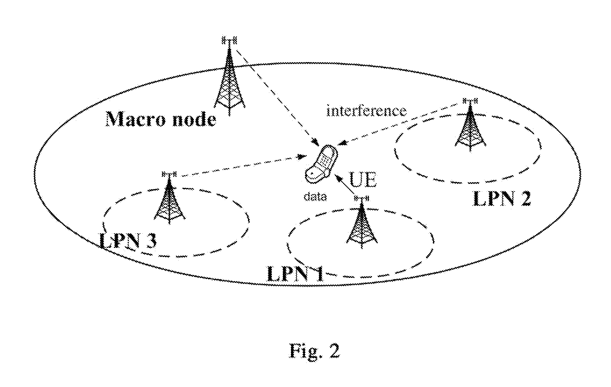 Method of scrambling reference signals, device and user equipment using the method