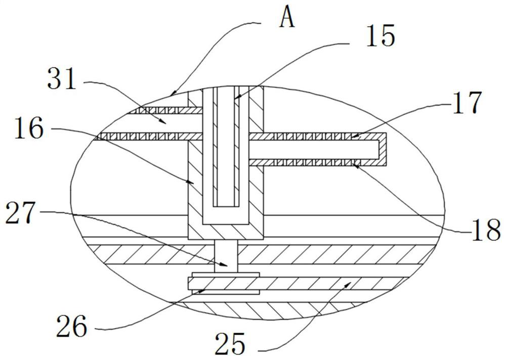 Strong stirring equipment for high-temperature binder for refractory material