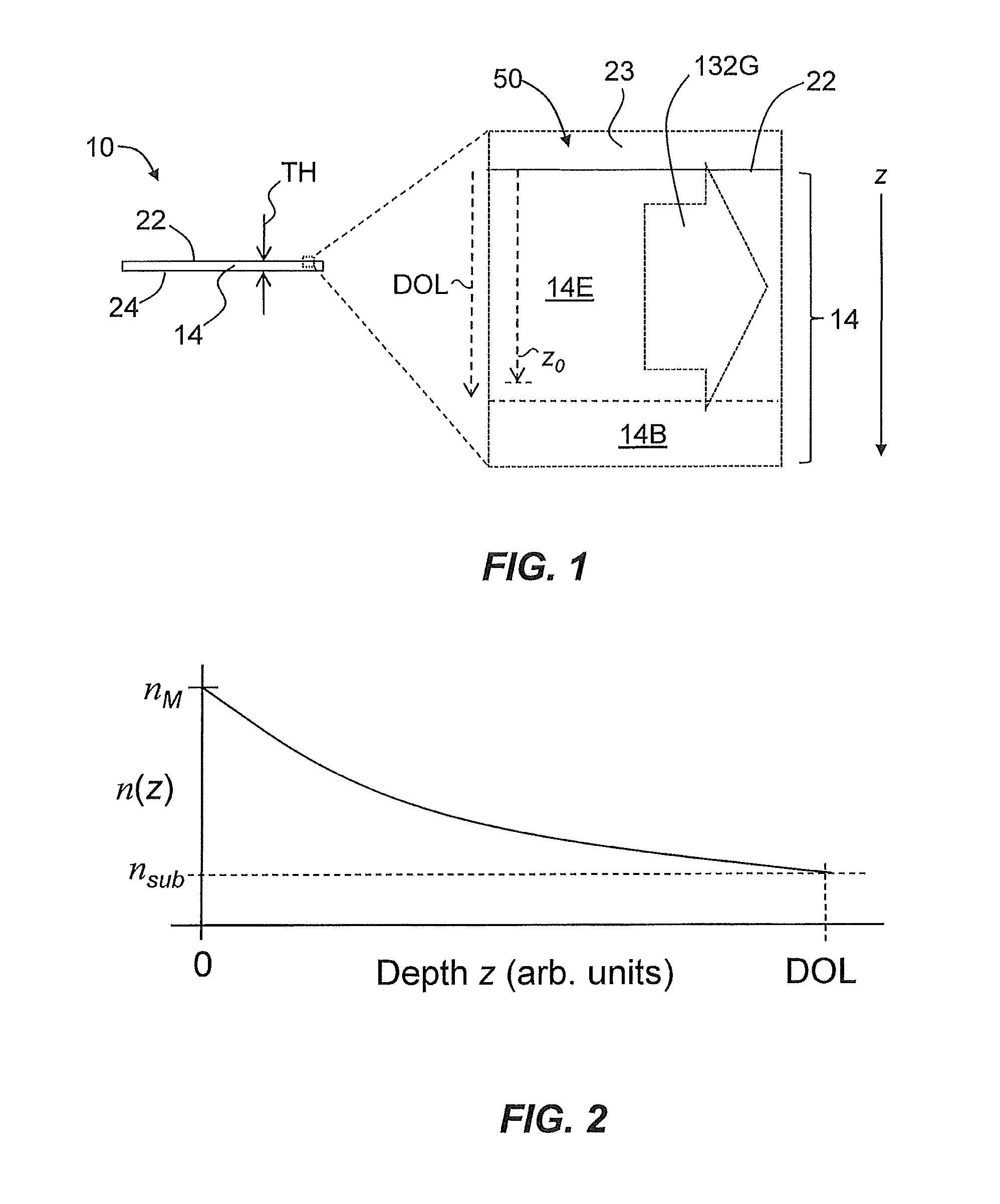 Systems and methods for measuring the stress profile of ion-exchanged glass