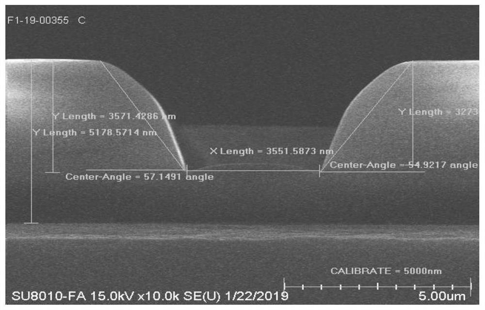 Chip 3D morphology preparation method