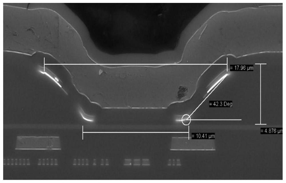 Chip 3D morphology preparation method