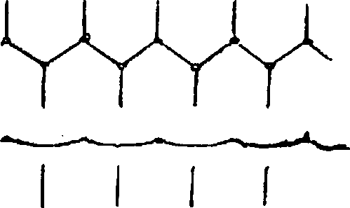 Production process of anti-pill combed woolen sweater