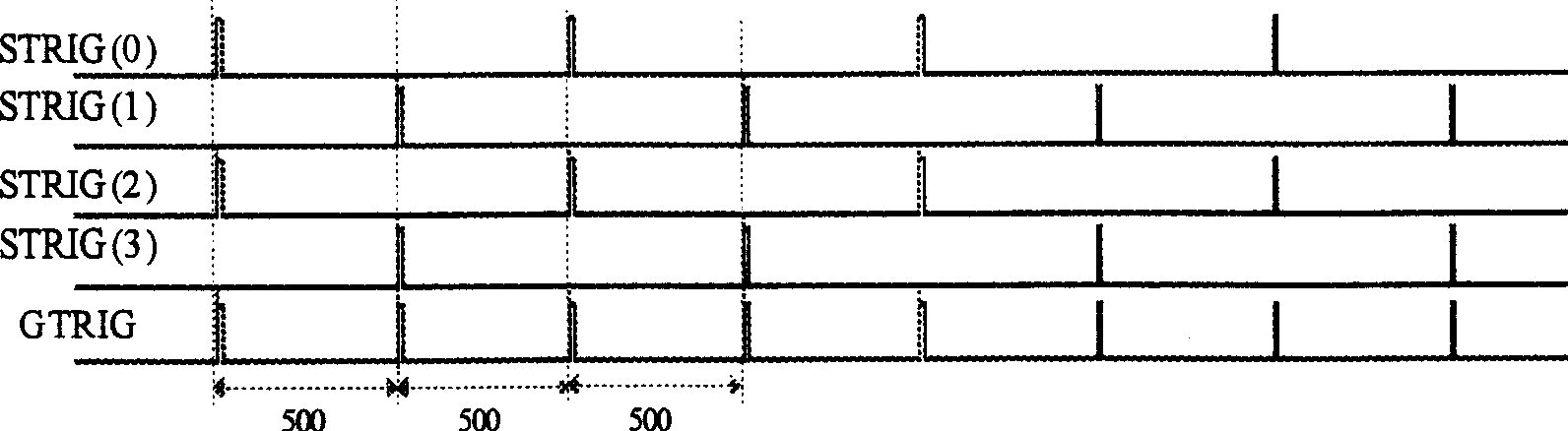 Universal pulse width modulation integrated circuit for power electric current transormer