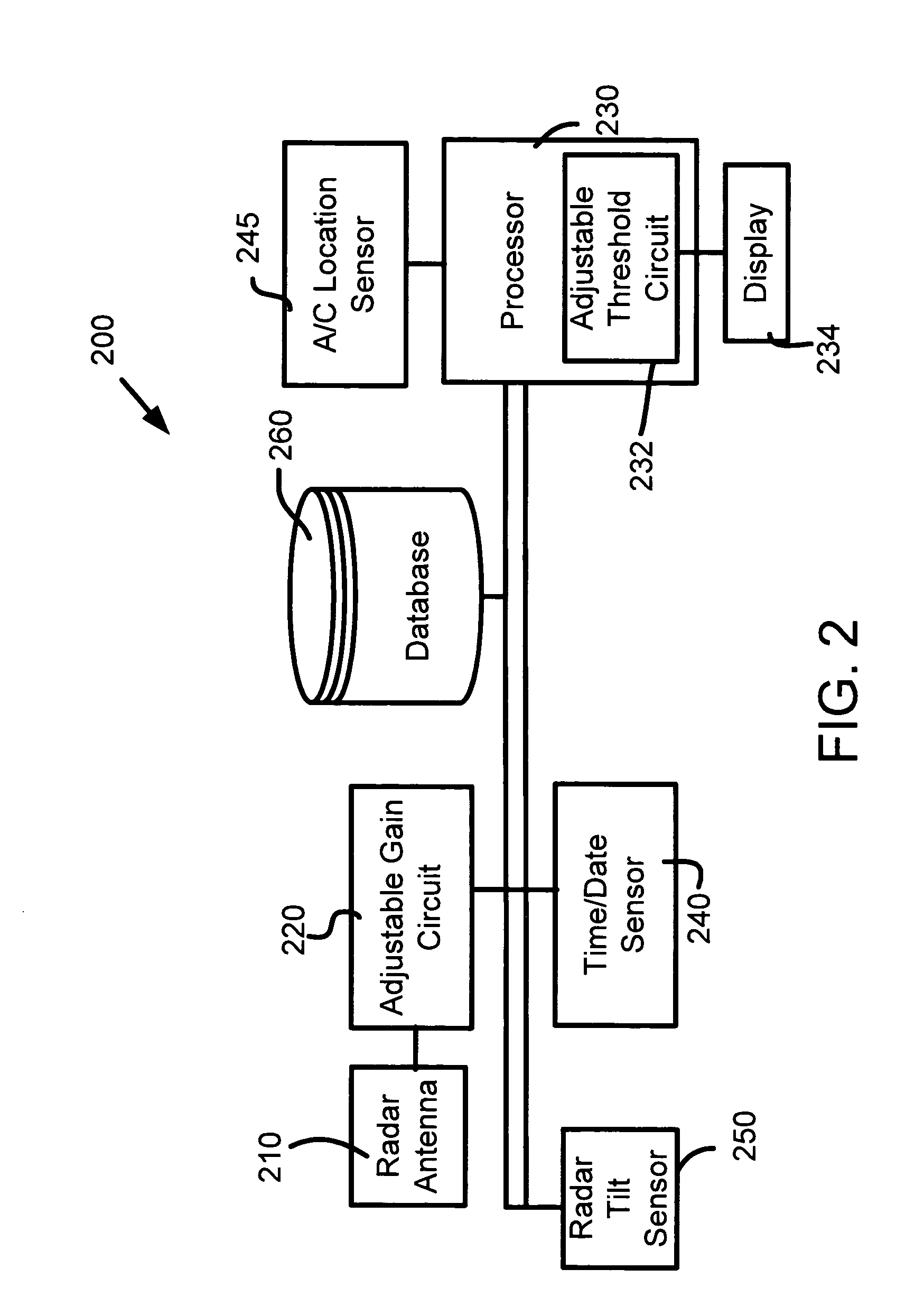 Predictive and adaptive weather radar detection system and method