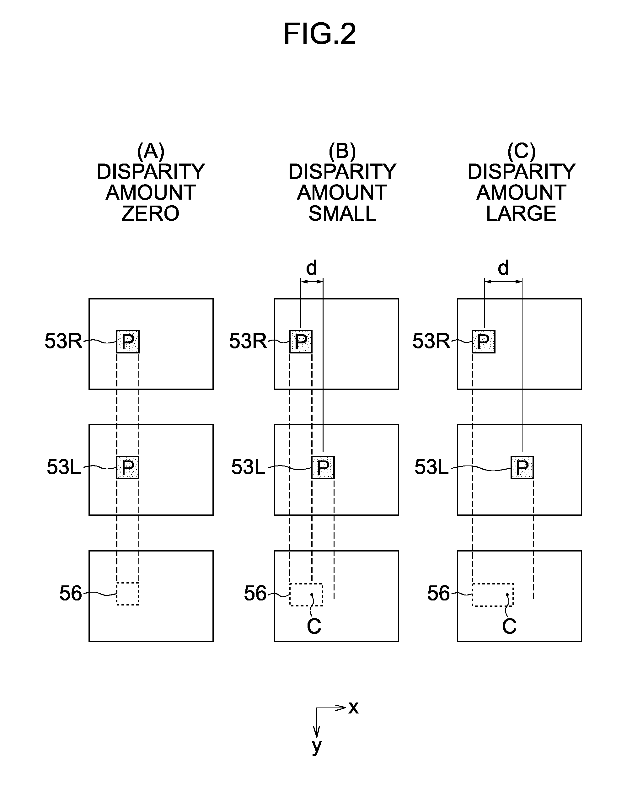 Stereoscopic display device, method for accepting instruction, and non-transitory computer-readable medium for recording program