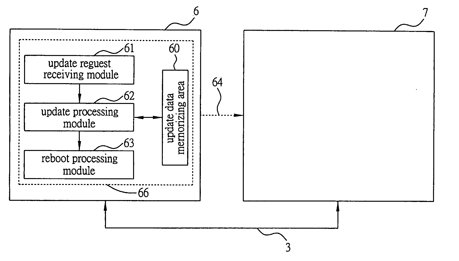 Data updating system and method