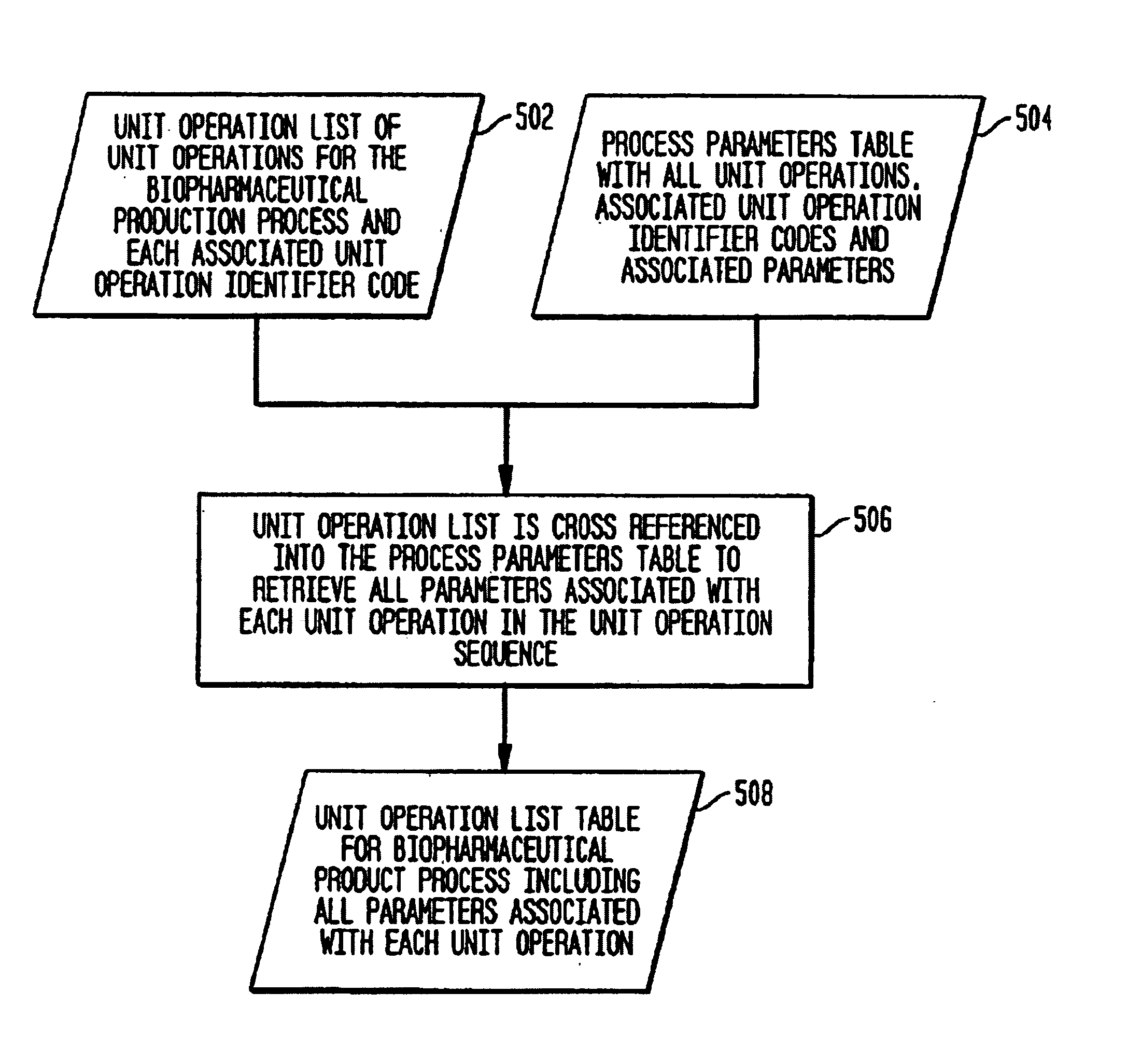 Method for scheduling solution preparation in biopharmaceutical batch process manufacturing