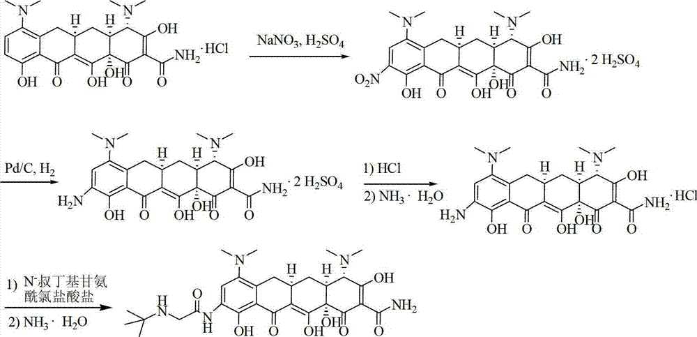 Preparation method of high-purity tigecycline