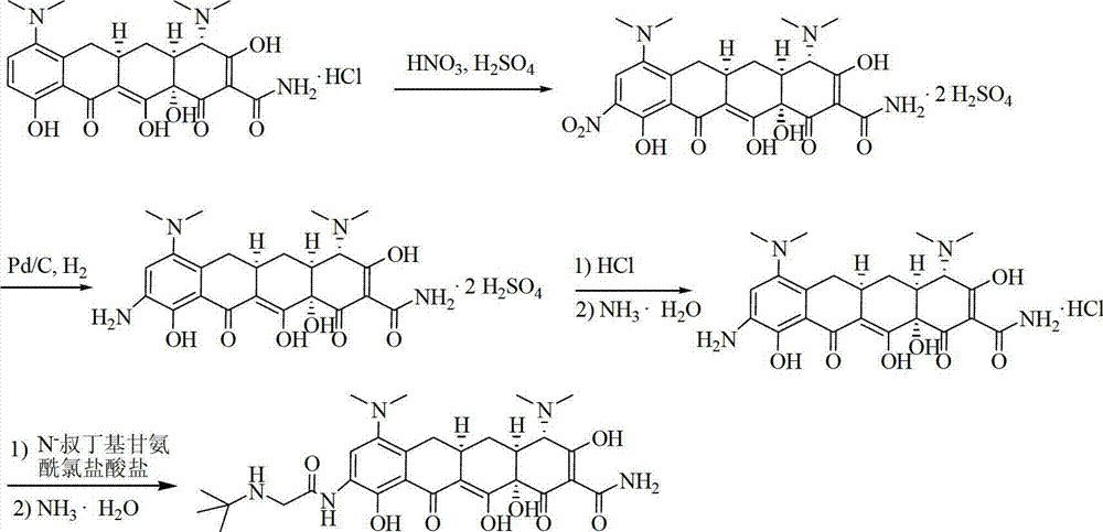Preparation method of high-purity tigecycline