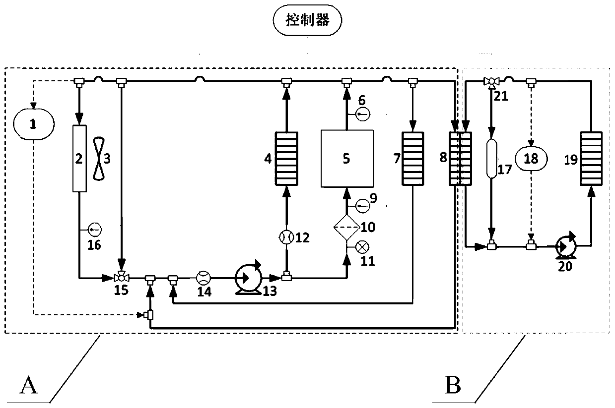 Thermal cycle management system for vehicle fuel cell