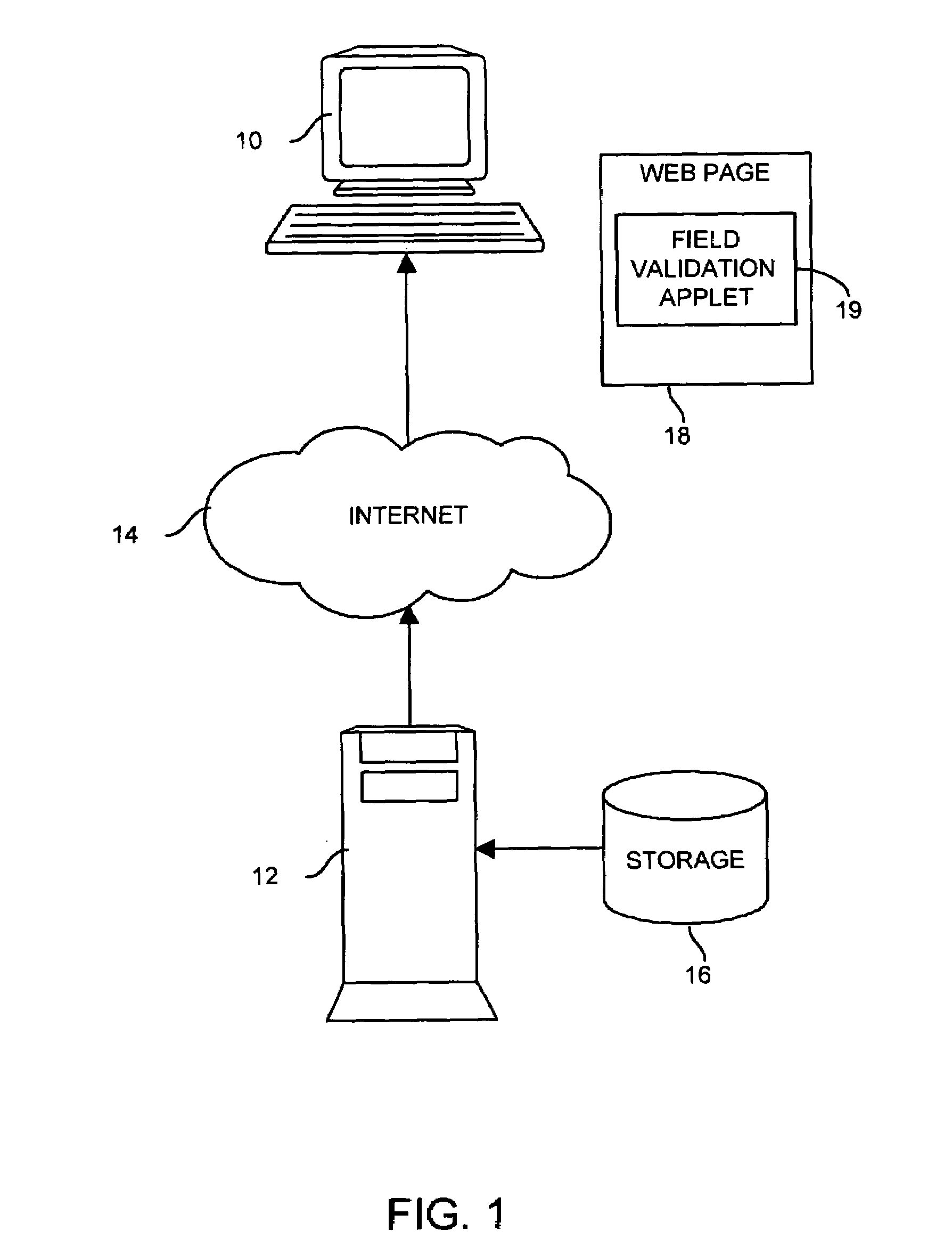 Method and apparatus for validating user input fields in a graphical display